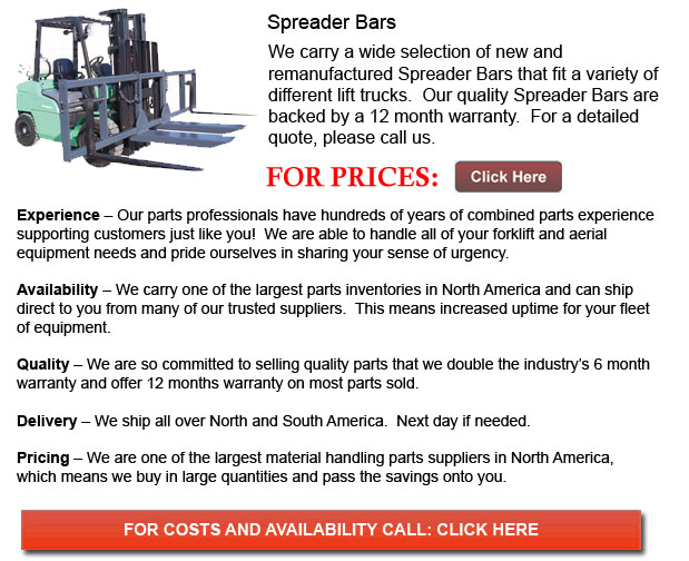 Spreader Bar for Forklifts