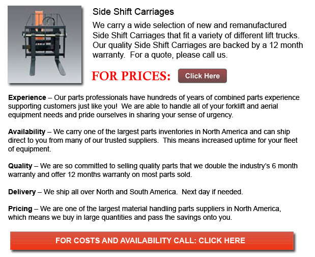 Sideshift Carriages